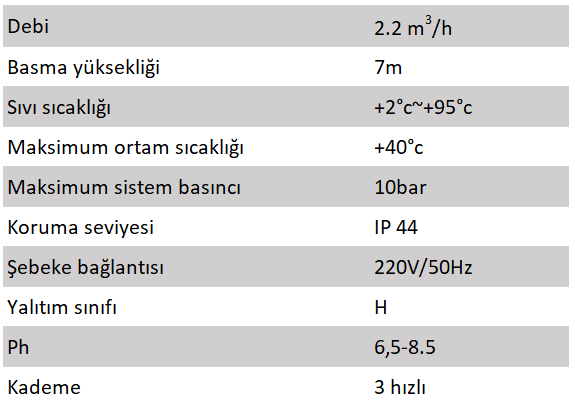 Resim yok